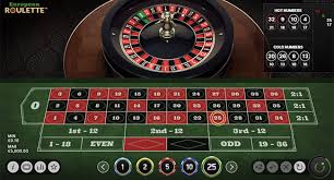 Ultimate Guide to Real Money Roulette Games